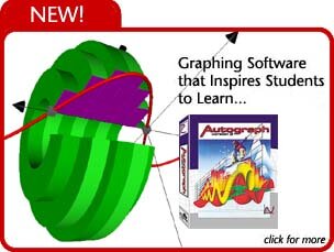 Autograph - Dynamic Graphing Software!